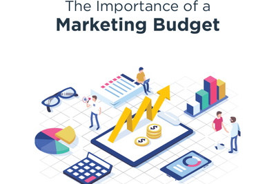 Phân bổ ngân sách marketing tổng thể cho doanh nghiệp B2B