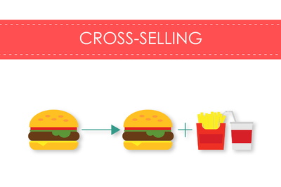 Cross sales là gì? Cách áp dụng cross selling hiệu quả!
