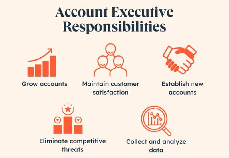Account Executive là gì? Yêu cầu công việc và KPI Account Executive
