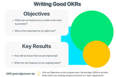 Hướng dẫn cách viết OKRs, ví dụ viết OKR cho các vị trí